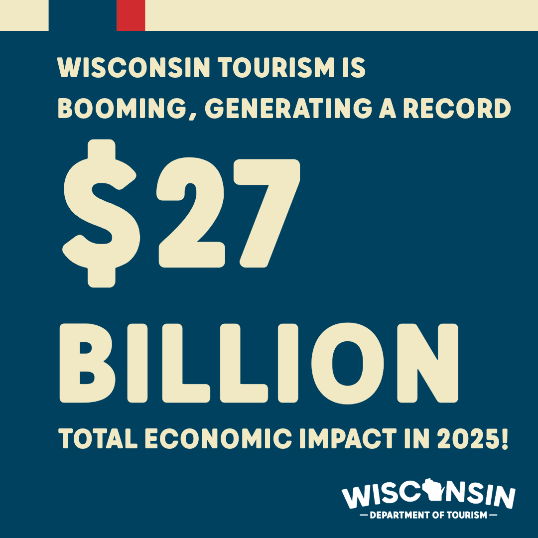 Within Monroe County, WI, tourism generated $170.4 million in economic impact in 2025, contributing to Wisconsin tourism’s booming year