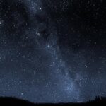 The Milky Way Galaxy